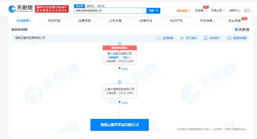 貴人鳥在海南成立貿易公司 經營范圍含初級農產品收購
