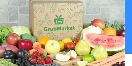 我國正加快采購美國農(nóng)產(chǎn)品 甘源食品 下半年銷售或堪憂